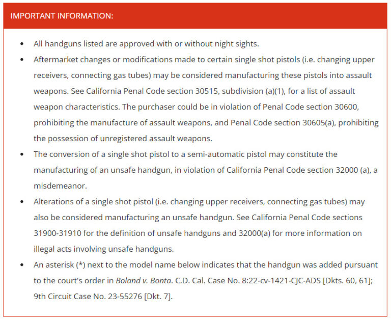 California Handgun Roster: What is it, and what's it's status