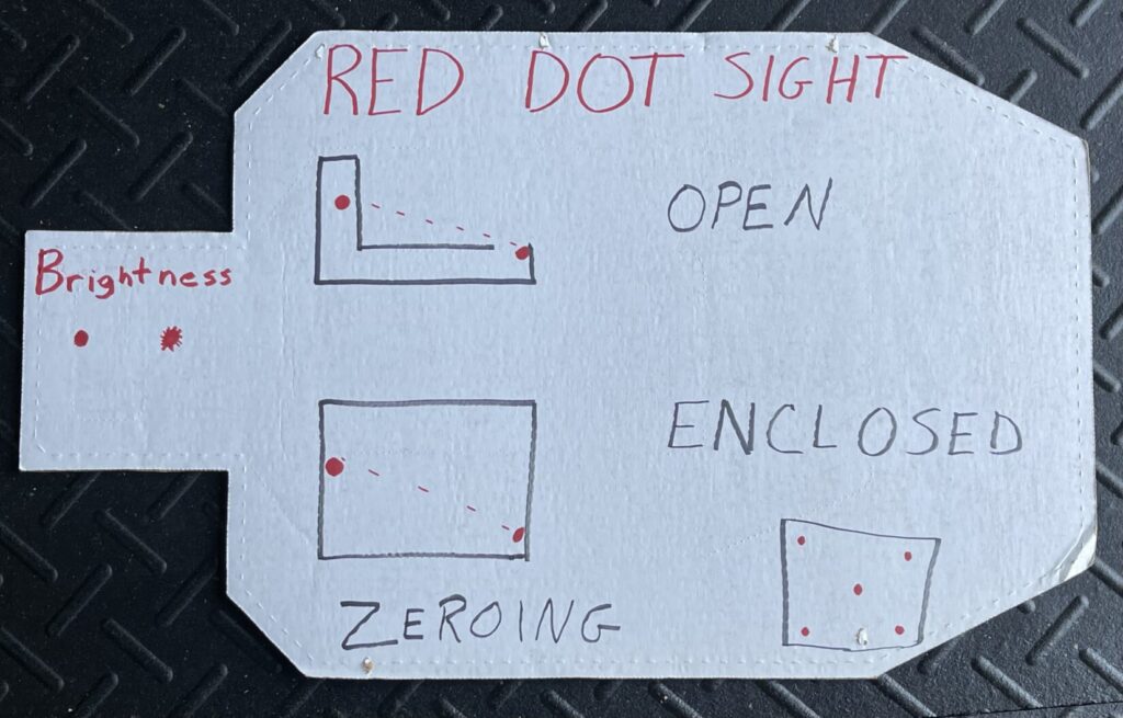 In this photo is our explanation of the different red dot sights