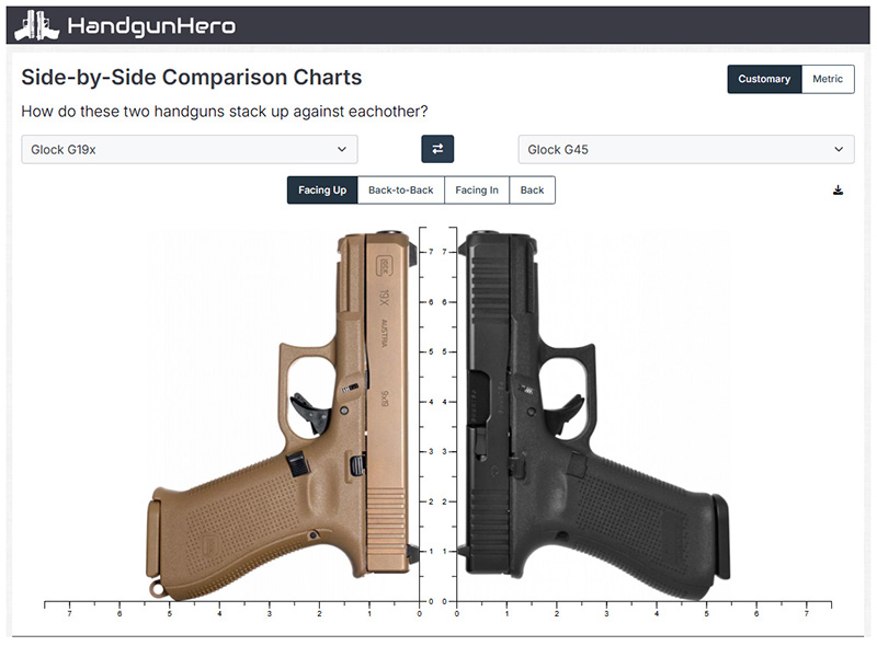 Glock 19X (left) vs Glock 45 (right) visual size comparison courtesy of Handgun Hero. 