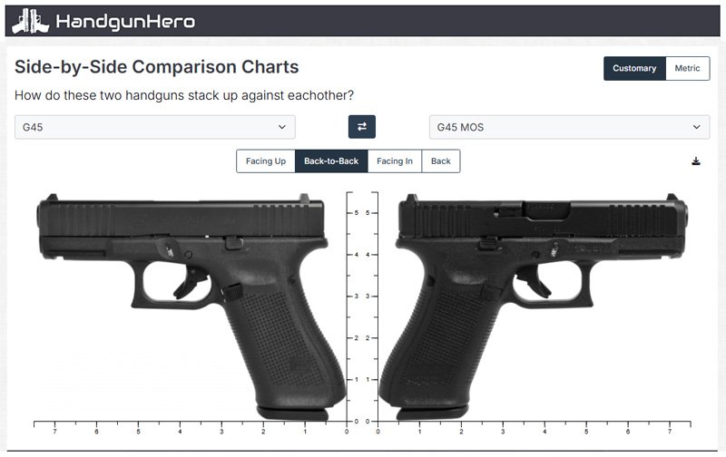 Side by side physical comparison of the Glock 45 and Glock 45 MOS.