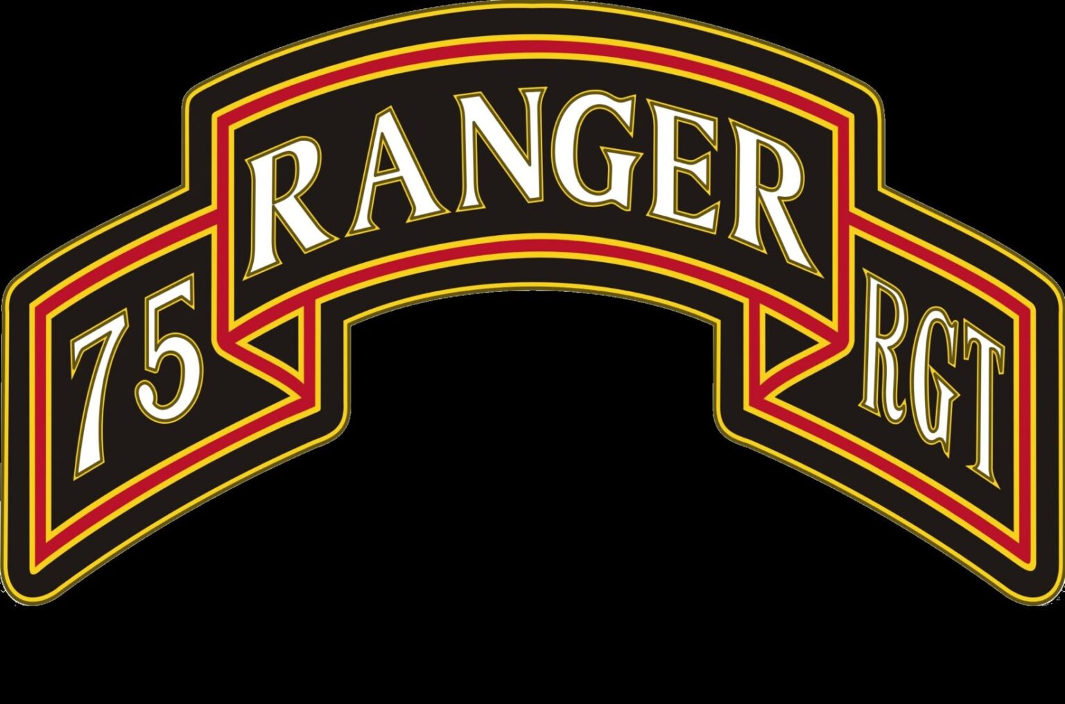 Us Ranger Scroll The History and Legacy of U.S. Army Rangers - Inside Safariland