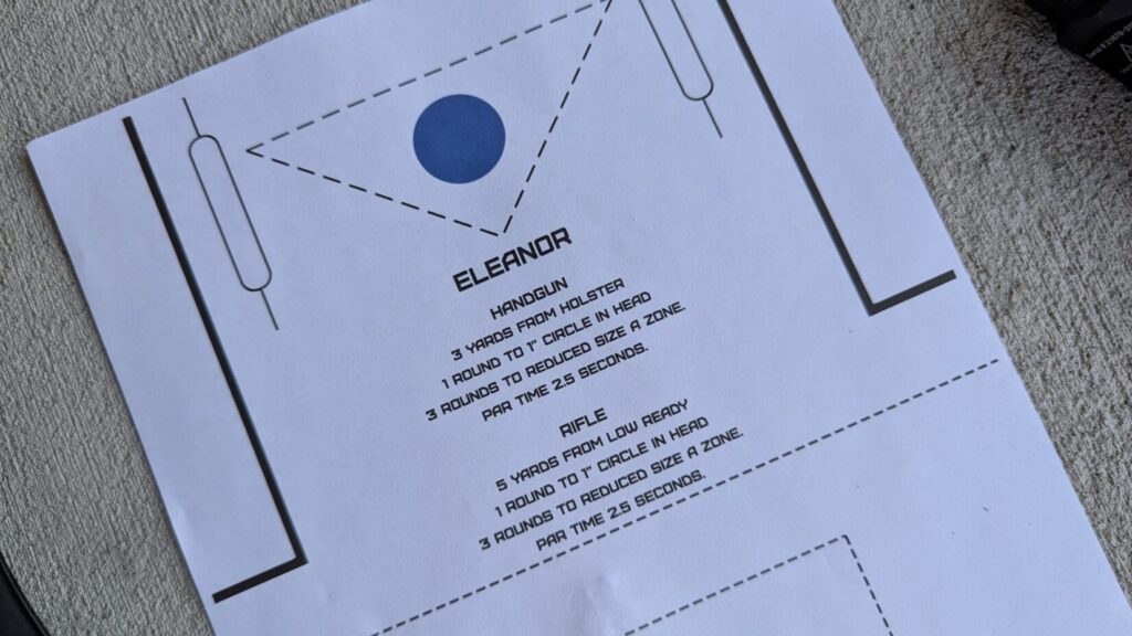 Eleanor target and drill