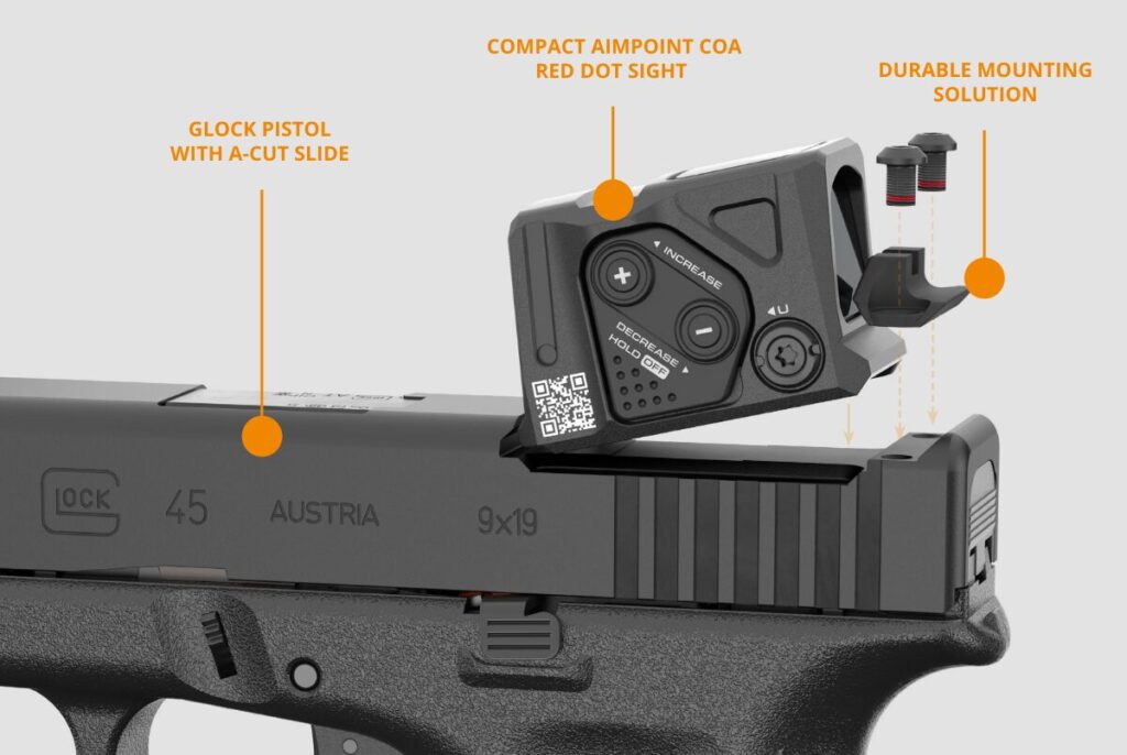 This photo depicts the Aimpoint COA and the A-CUT
