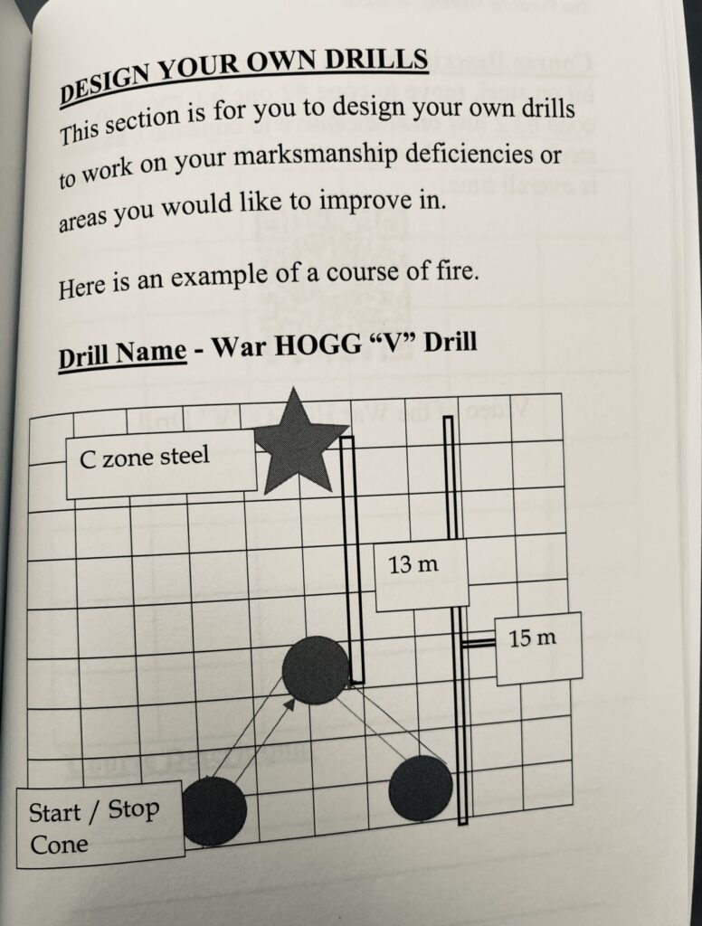 Pictured is The Firearms Training Notebook with an example of the War HOGG V drill. You can also use the notebook to design my own shooting drills