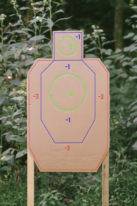 A brown cardboard IDPA target with the scoring zones highlighted 