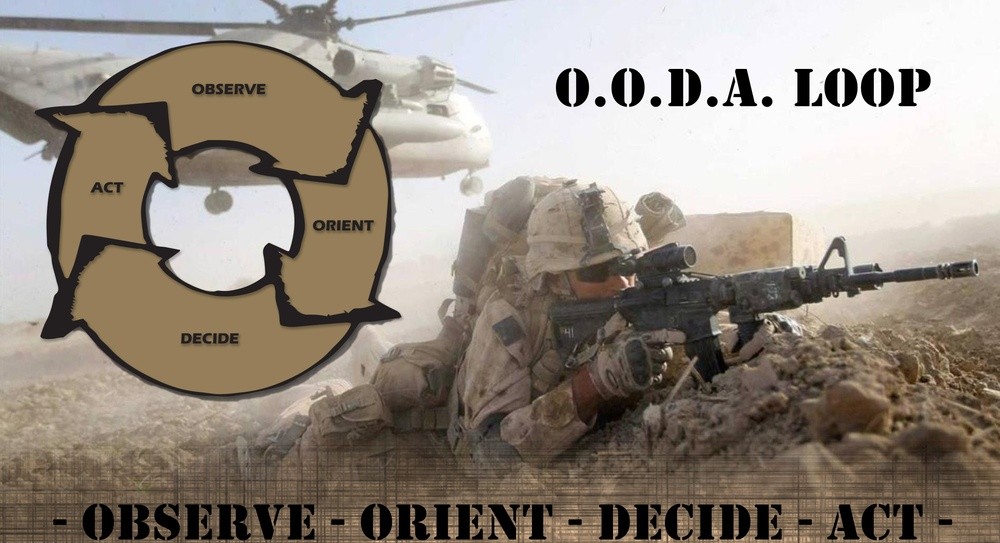 USMC poster showing Marine and OODA diagram