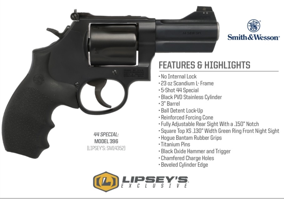 The specs sheet says it all, these guns have a lot to offer for anyone looking for a good carry revolver.