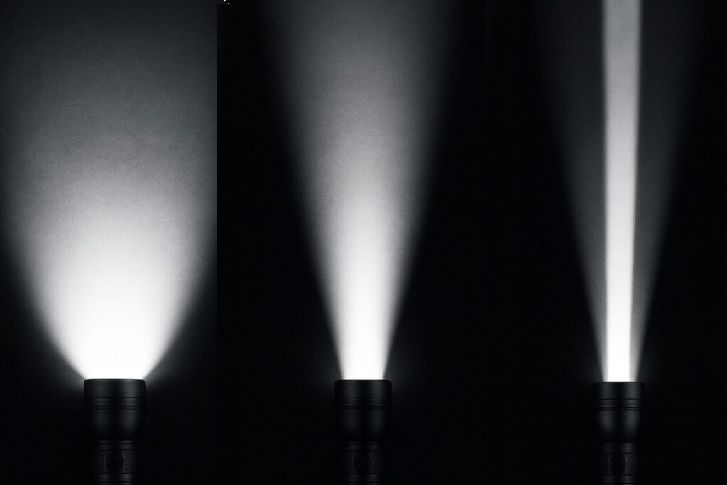 Different beam patterns shape how a light spreads—wide beams illuminate more area up close, while tight beams concentrate output for greater distance.