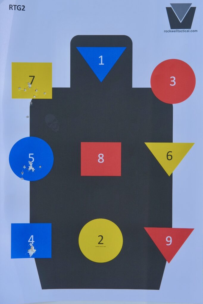 A Rockwell Tactical RTG2 target that has been used for a pistol warmup drill. The target consists of a B27 sized silhouette, with 3 columns of squares, circles and triangles, all different colors (red, yellow, blue) each with a different number from 1 through 9.